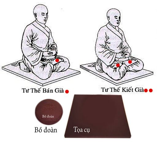 Hai tư thế ngồi thiền phổ biến khi niệm Phật