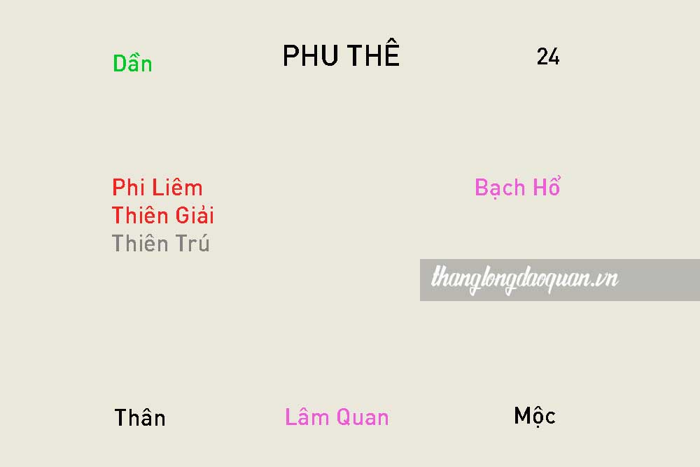 Cung Phu Thê